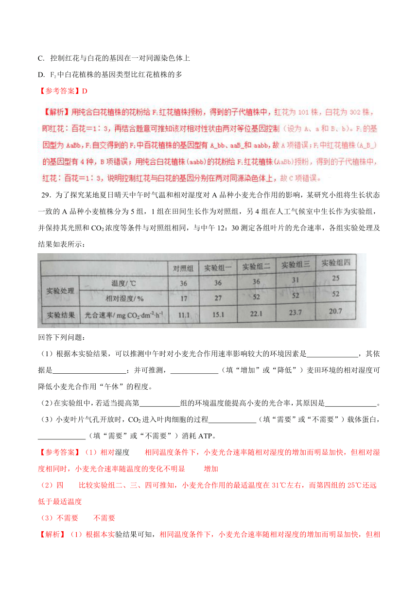 2016年高考新课标Ⅲ卷理综生物试题答案解析（参考版）