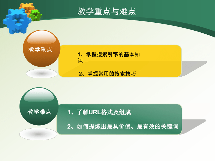 沪科版七上信息技术 3.4通过因特网获取信息 说课课件（19ppt）