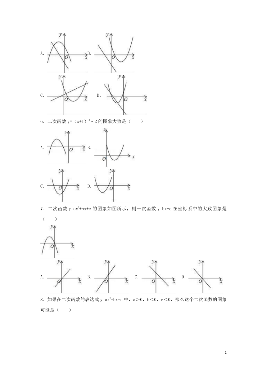 2018-2019学年度九年级数学上册第二十二章二次函数22.1.2二次函数的图象和性质同步练习（解析版）