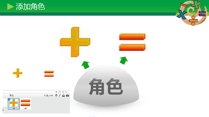 粤教版信息技术 第三册上 8 看谁算得快 课件（15张ppt）