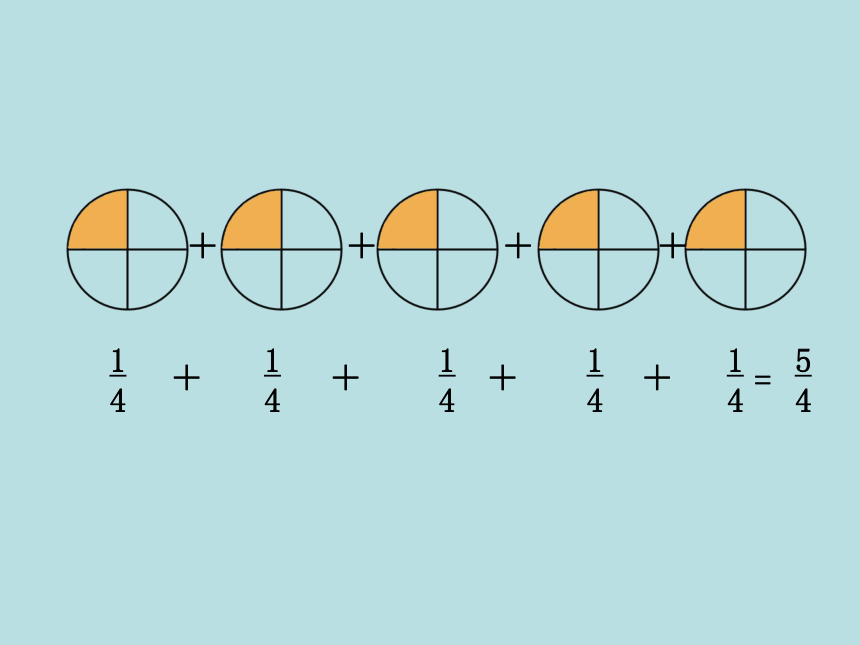 数学五年级上北师大版5.3分饼 课件（16张）