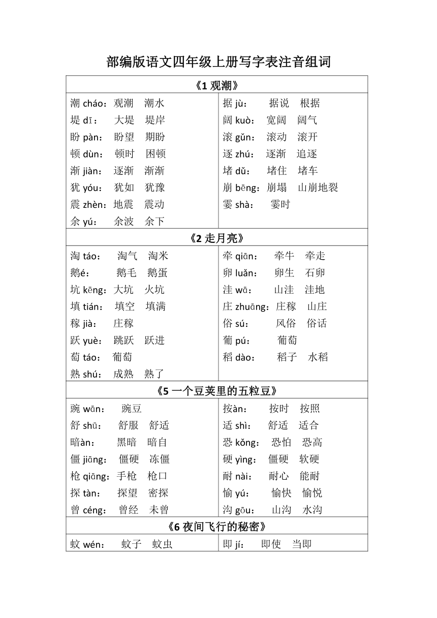 部编版语文四年级上册写字表注音组词 素材