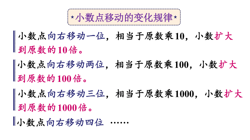 四年级下册数学课件4小数的意义和性质3小数点移动引起小数大小的变化