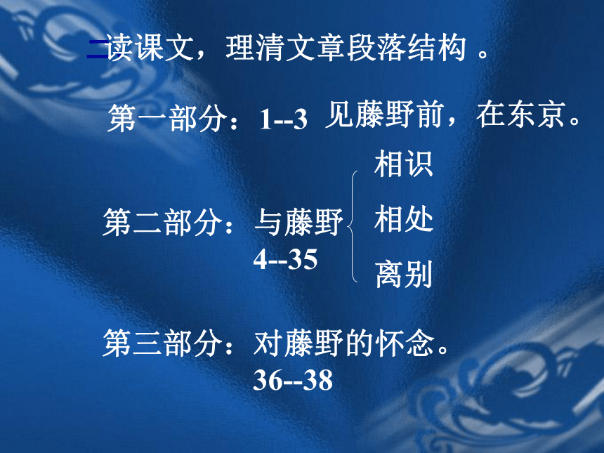 语文八年级上北京课改版1.3《藤野先生》课件（56张）