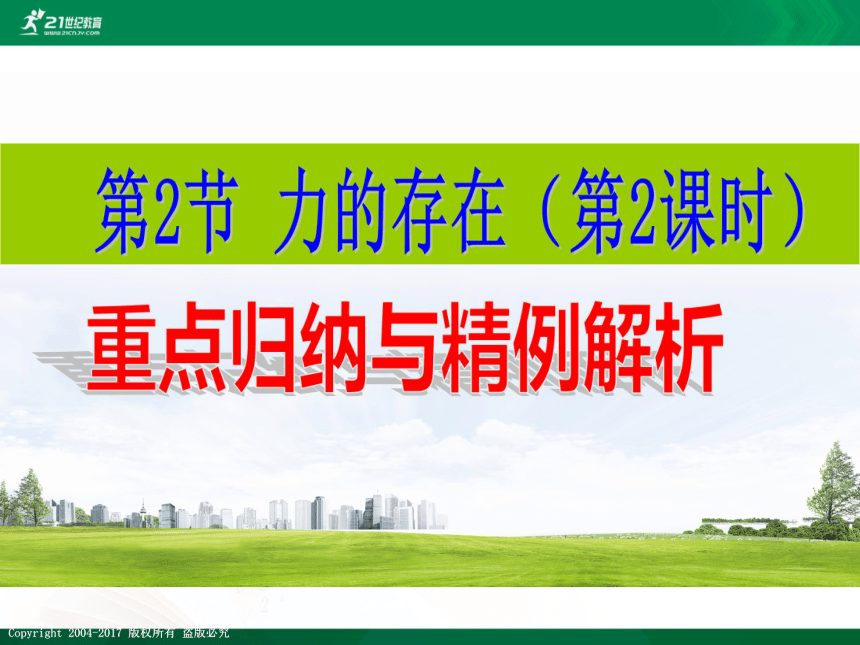 课件预览