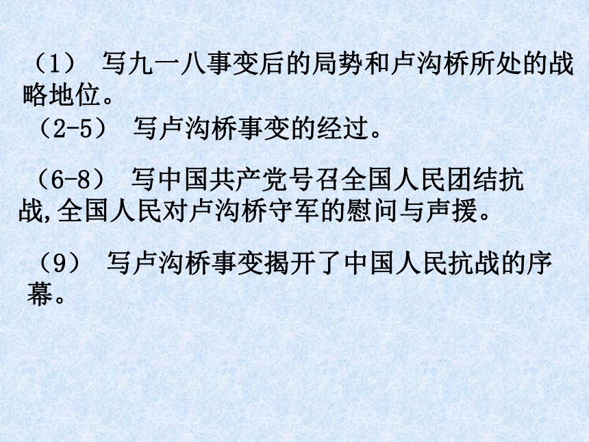 《卢沟桥烽火》课件