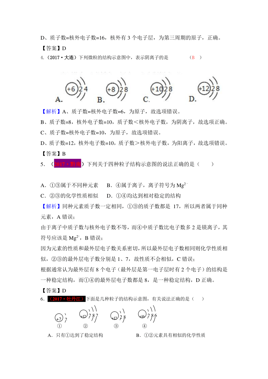 2017年中考化学试题解析分类汇编考点21微粒结构示意图