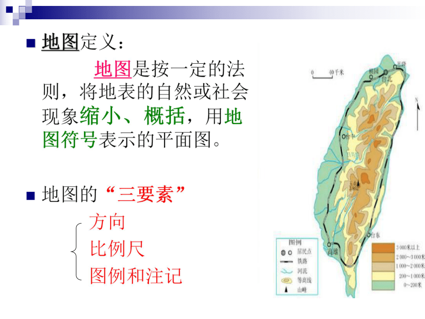 地理七年级上晋教版2.1《认识地图》课件（33张）