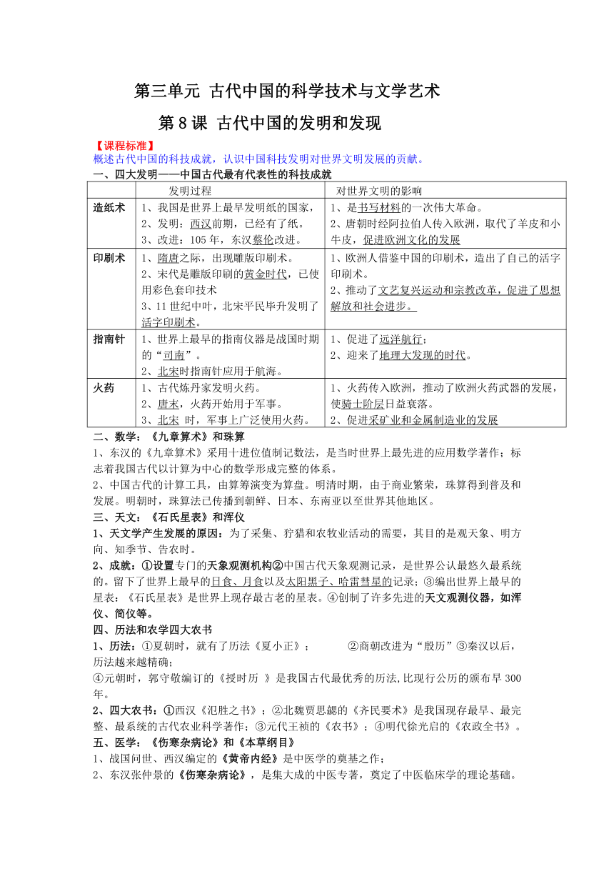 高中历史人教新课标版（必修三 文化史）第三单元 古代中国的科学技术与文学艺术 知识点整合