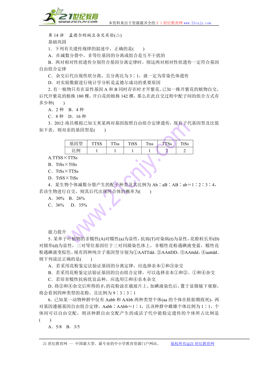 【人教新课标】2014届高三一轮复习专讲专练：第14讲　孟德尔的豌豆杂交实验二B（含详解）