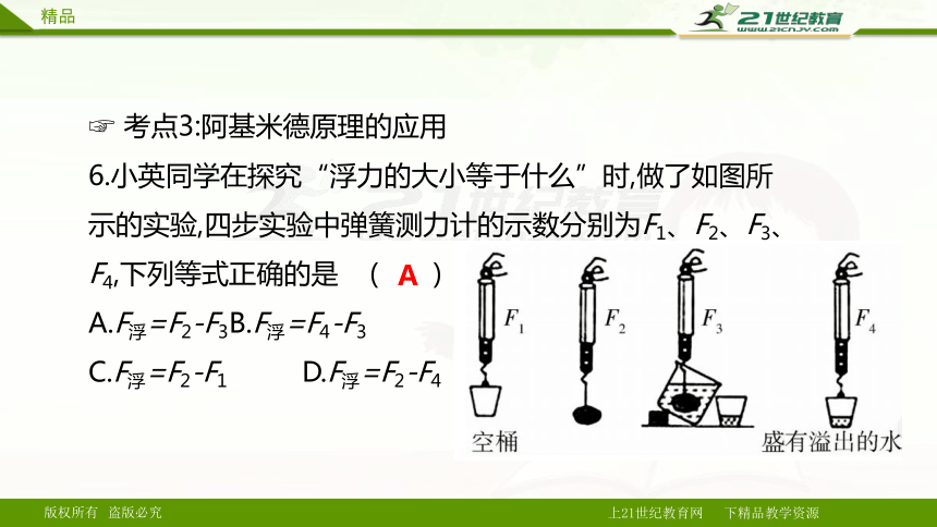 新人教版2017-2018学年度初中物理一轮复习 第八讲 浮力 阿基米德原理