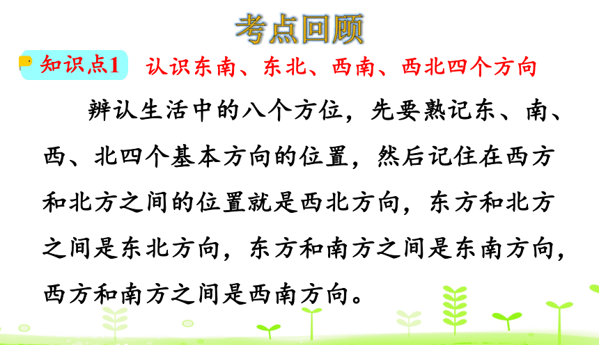 小学数学人教版三年级下册9 总复习 图形与几何 课件（18张）