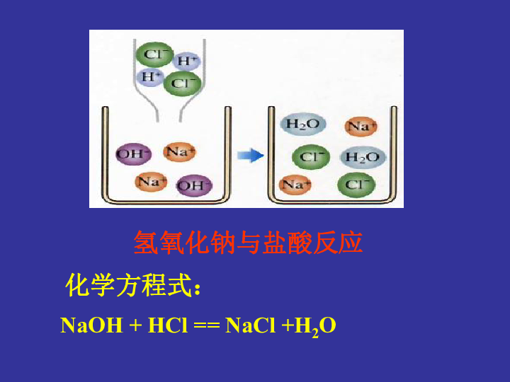 粤教版九年级化学下册第8章第3节酸和碱的反应 (2)(共44张PPT)