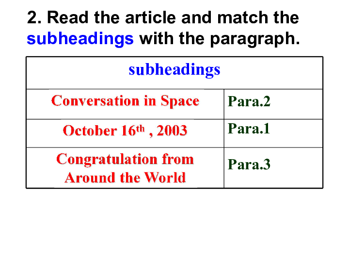 外研版高中英语 Book2 Module 5  Newspapers and Magazines Period2 Reading课件(共21张PPT)
