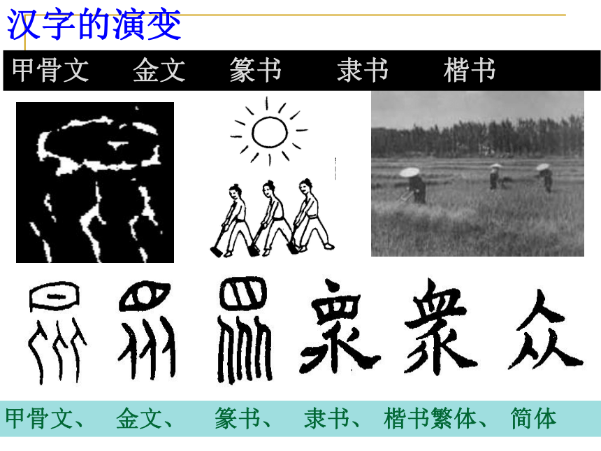 北师版新版七上第8课 早期中华文化（33张）