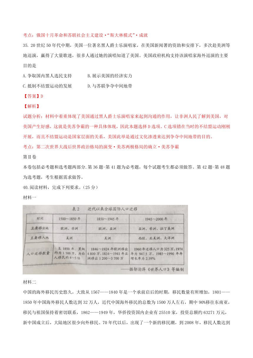 2016年高考新课标Ⅱ卷文综历史试题解析（正式版）（解析版）