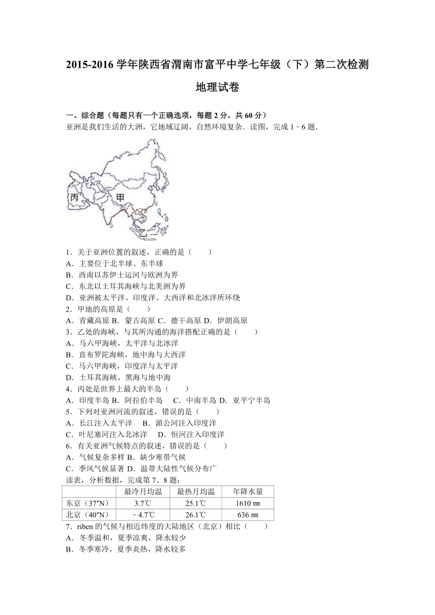 陕西省渭南市富平中学2015-2016学年七年级（下）第二次检测地理试卷（解析版）
