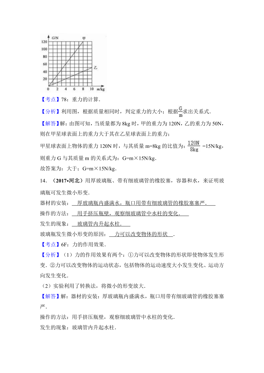 2017中考物理试题分类汇编专题7--  力、重力、弹力