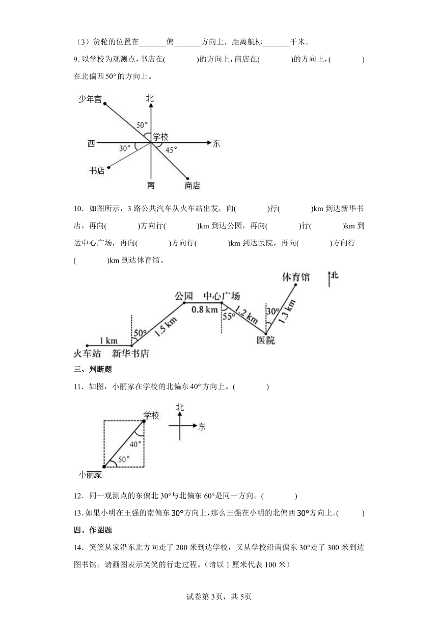 课件预览