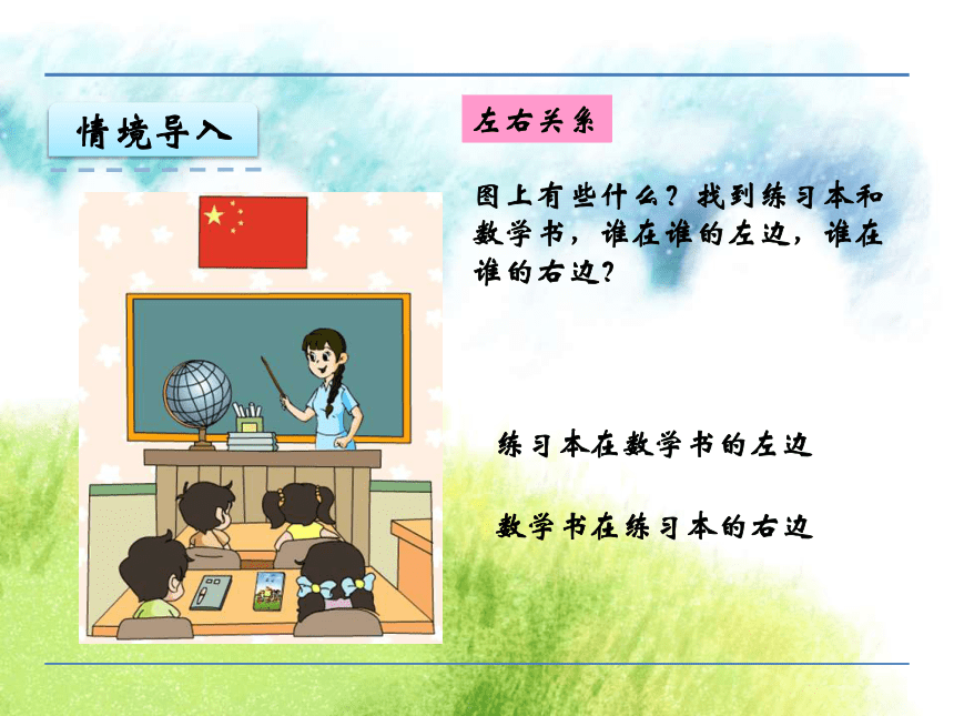 认识位置 课件(共19张PPT)