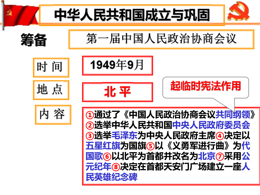 2018届人教版历史中考一轮复习课件：第一单元 中华人民共和国的成立与巩固