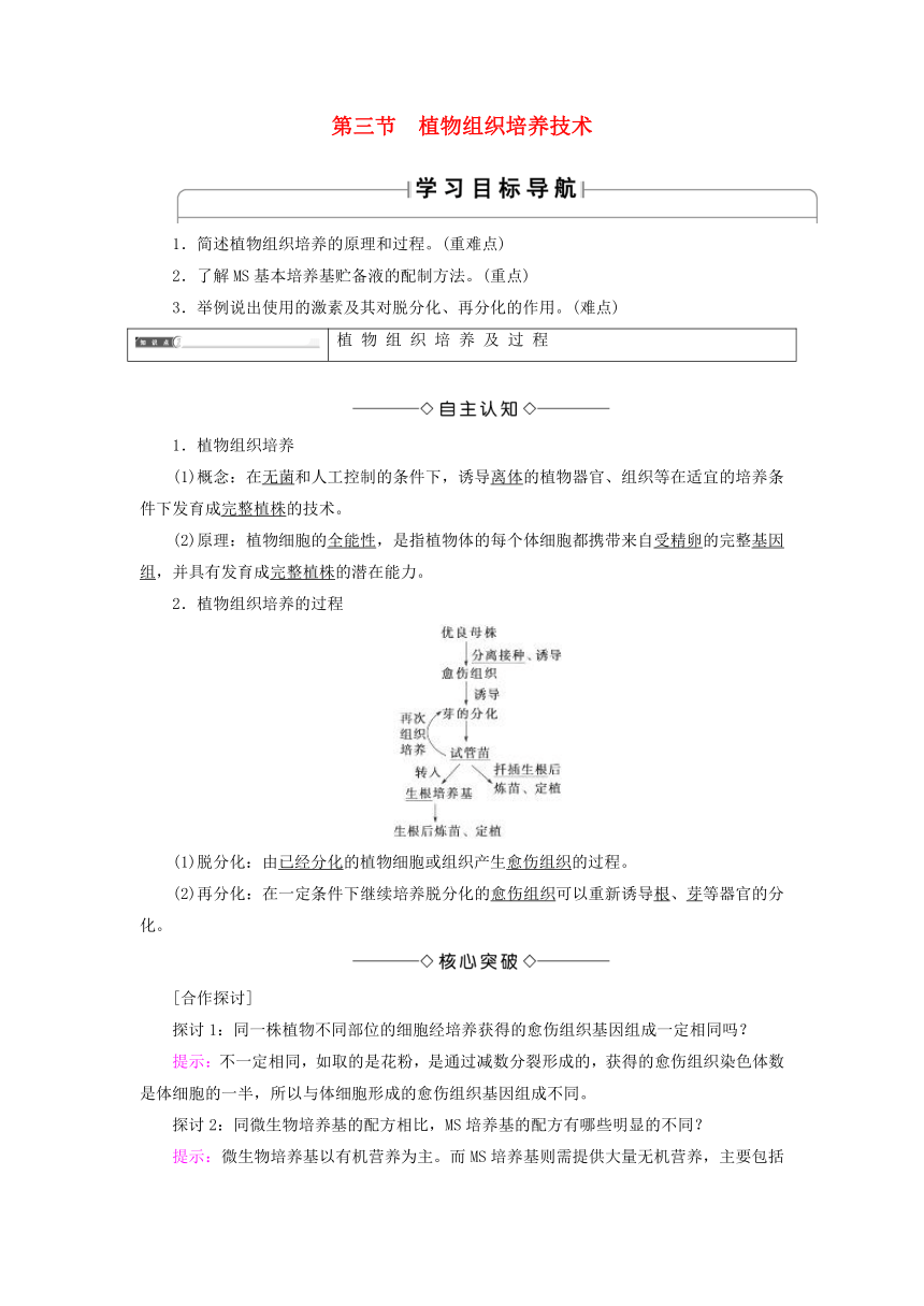 2017_2018学年高中生物第一章无茵操作技术实践第二节植物组织培养技术教案苏教版选修1