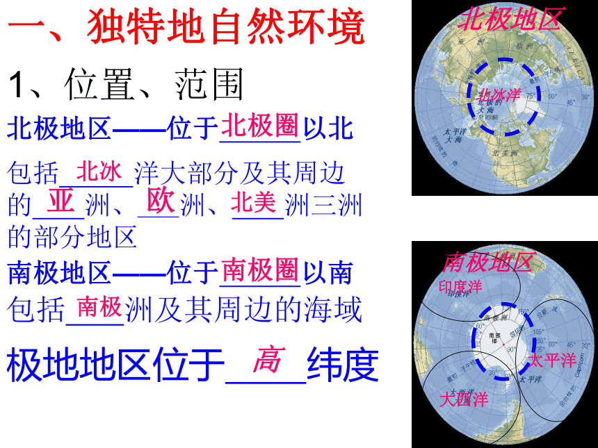 人教版（新课程标准）初中地理七年级下册10.1极地地区 课件