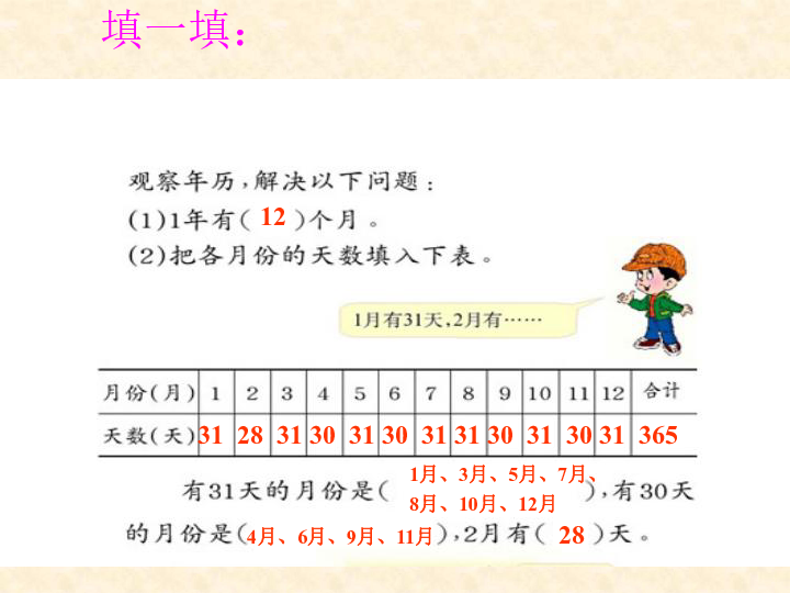 6.3年、月、日 课件（31张ppt）