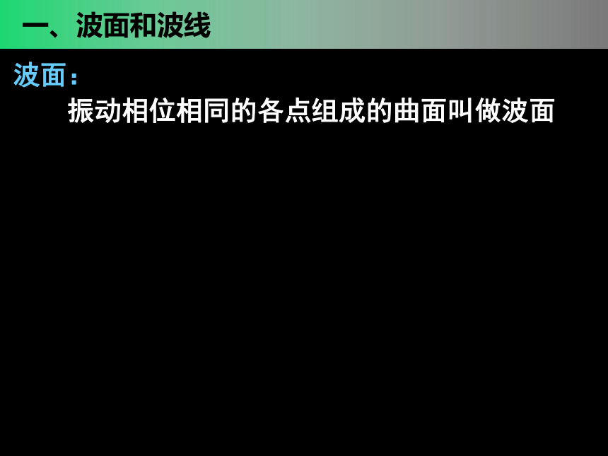 河南省洛阳市宜阳县第一高级中学高中物理选修3-4：12.6惠更斯原理 课件 (共70张PPT)