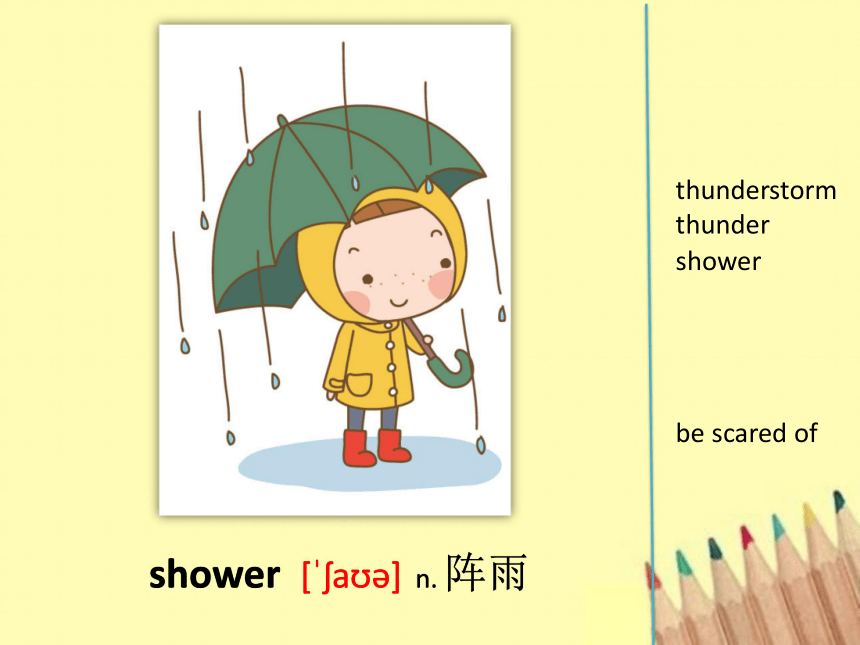 Unit 1 Spring Is Coming  Lesson1  How’s the Weather 教学课件