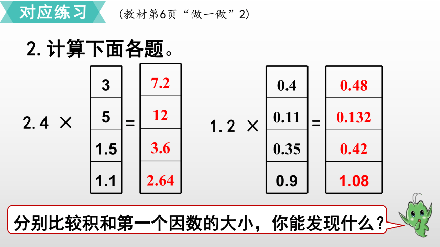 1小数乘法第3课时  小数乘小数（2）课件（15张PPT)