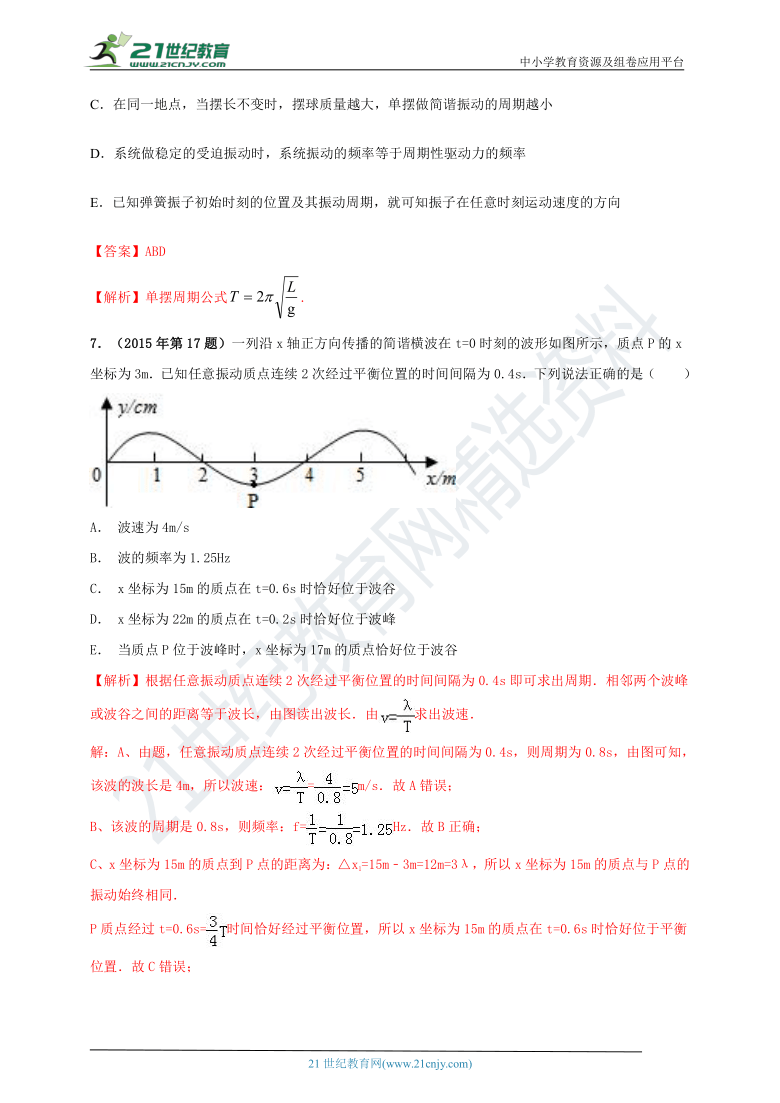 【新高考】海南2011-2020年高考物理试题分类汇编 专题15机械振动与波（解析卷）