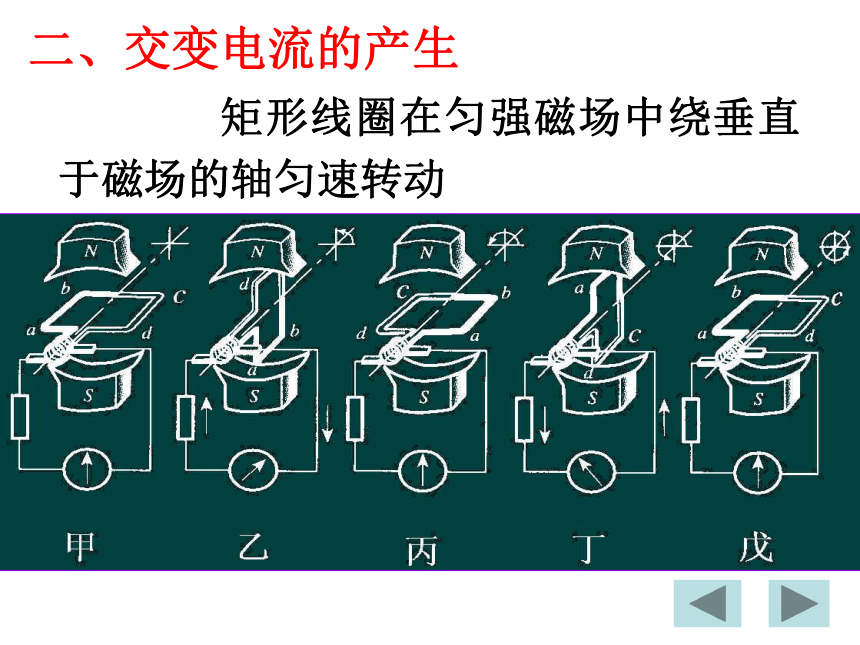河北省石家庄二中人教版选修3-2 同步课件：5.1交变电流