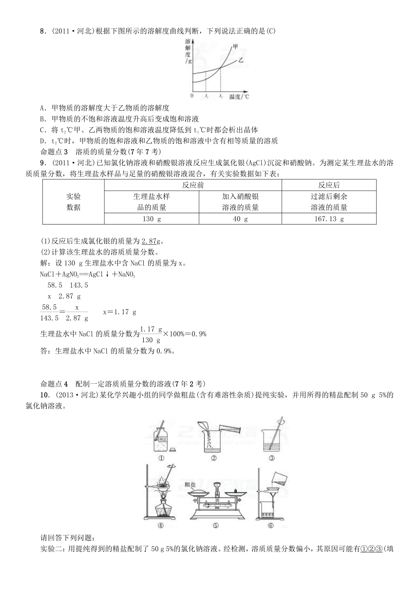 （河北专版）2018中考化学一轮复习：第4讲溶液试题（含答案）