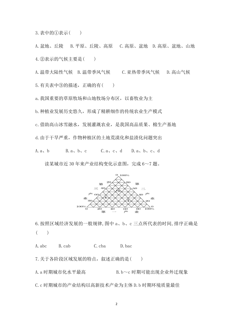 湖南省湘潭湘乡市东山学校2020-2021学年高二上学期10月月考地理试卷 Word版含答案