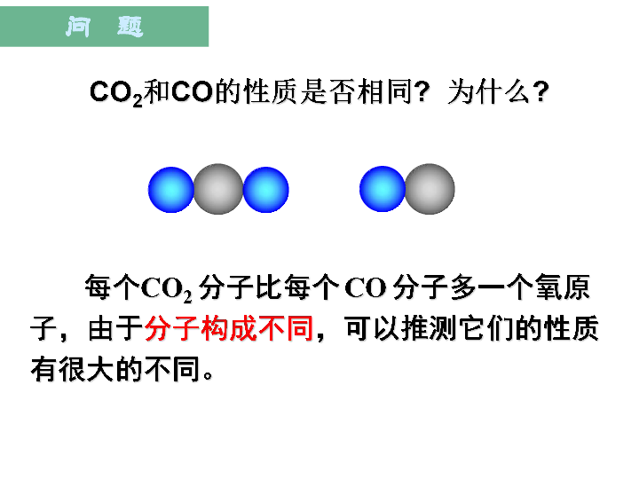 人教版九年级上册化学  6.3 二氧化碳和一氧化碳 课件（16张PPT）