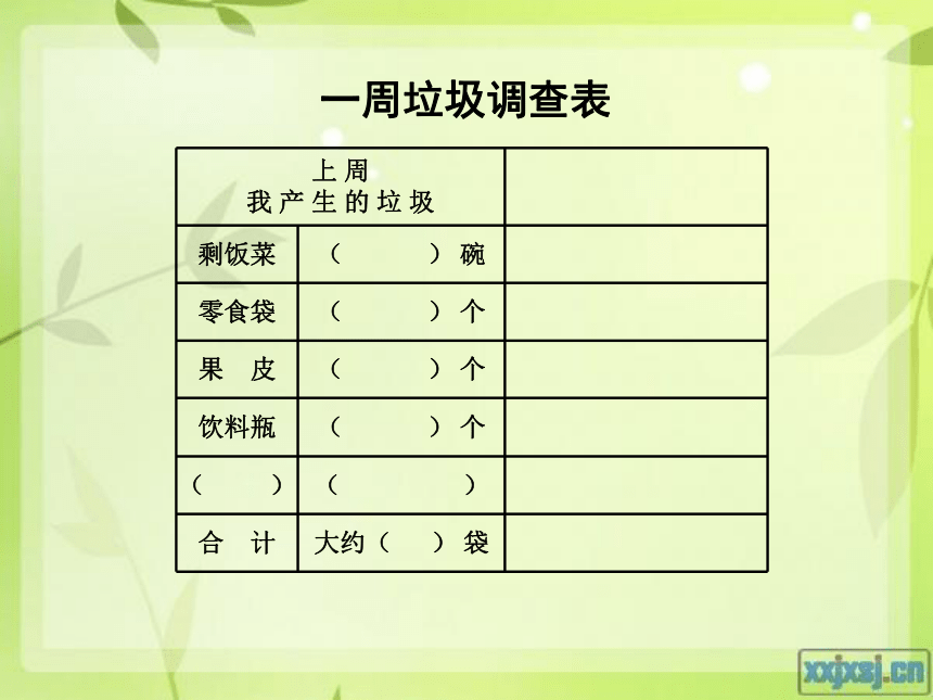 3.1课《垃圾带来的烦恼》 课件2