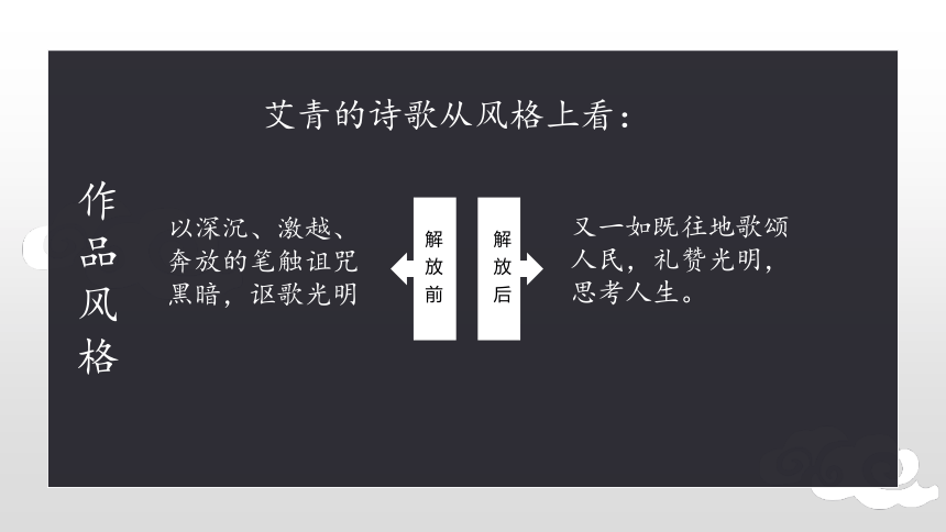 第一單元名著導讀艾青詩選課件共48張ppt