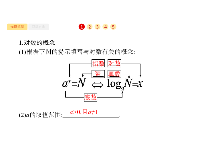 2020版广西高考数学人教A版 （文科）一轮复习课件：2.5　对数与对数函数:30张PPT