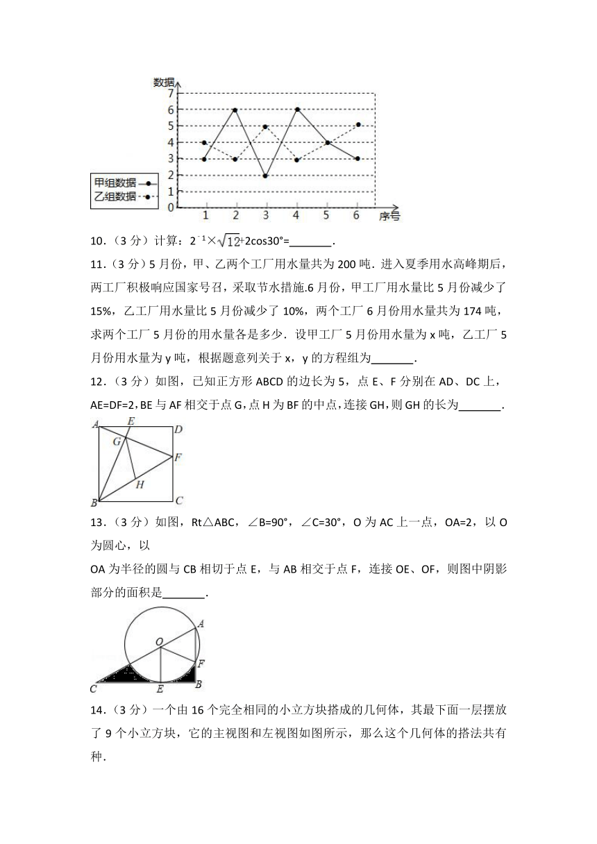 2018年山东省青岛市中考数学试卷(Word解析版)