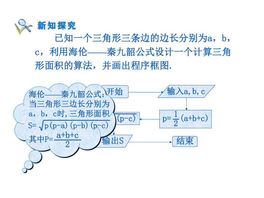 1.1.2程序框图和算法的逻辑结构