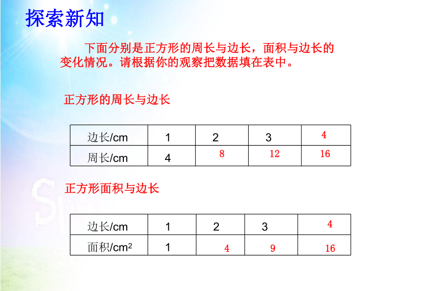 数学六年级下北师大版4.2正比例课件（17张）