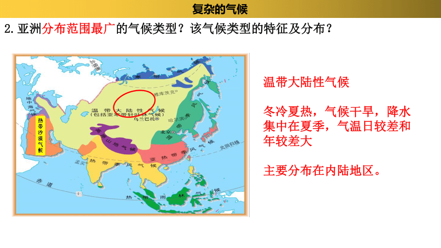 阿肯色气候图片