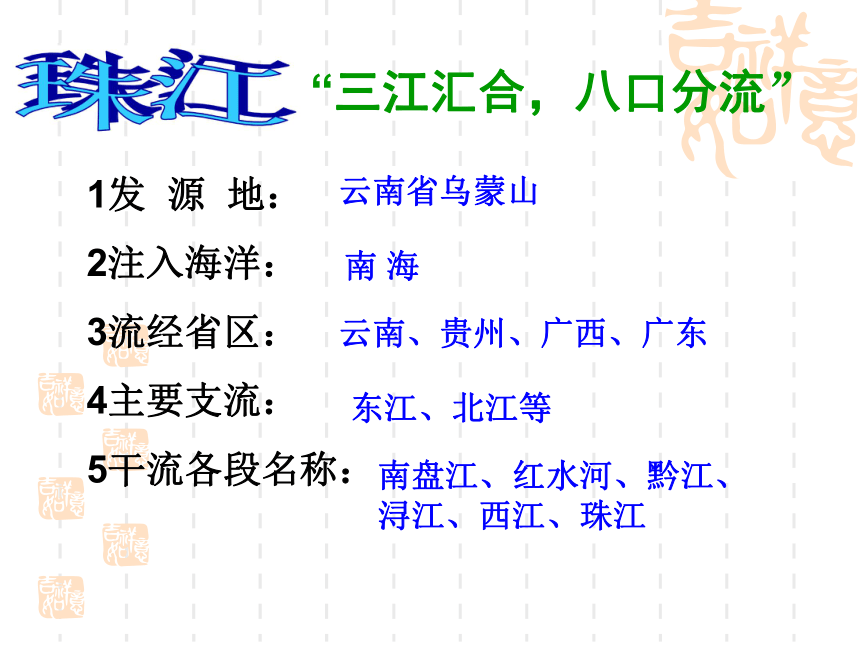 粤教版八年级下第八章第一节 珠江三角洲——黄金三角（共16张PPT）