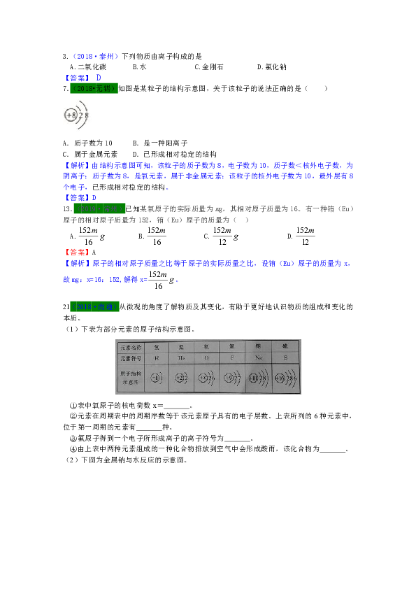 2017—2019年江苏13地市中考化学试题分类考点4 分子、原子与离子