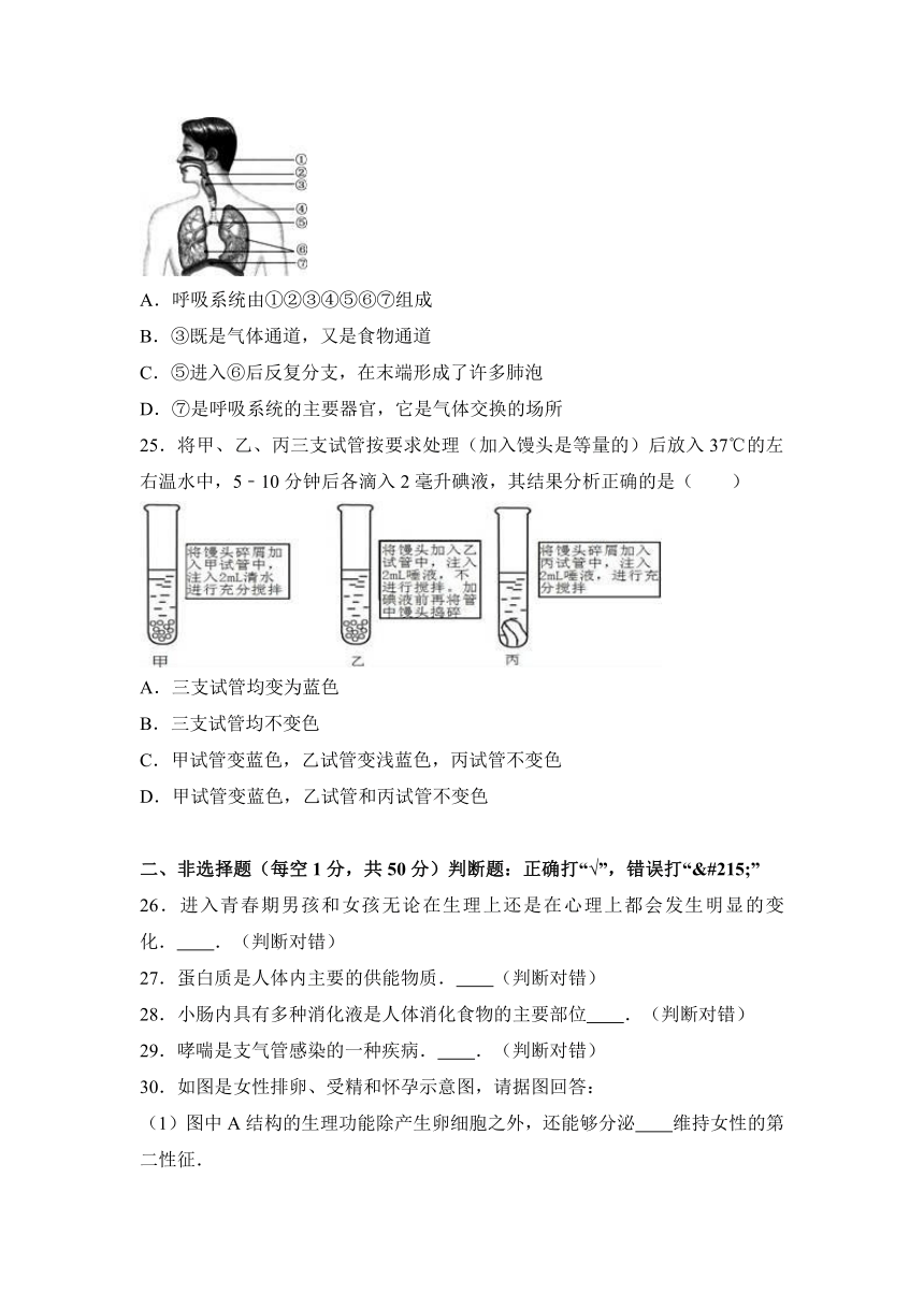 福建省漳州市漳浦三中2016-2017学年七年级（下）第一次月考生物试卷（解析版）