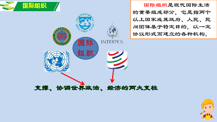 第20课 联合国与世界贸易组织  课件(共27张PPT)