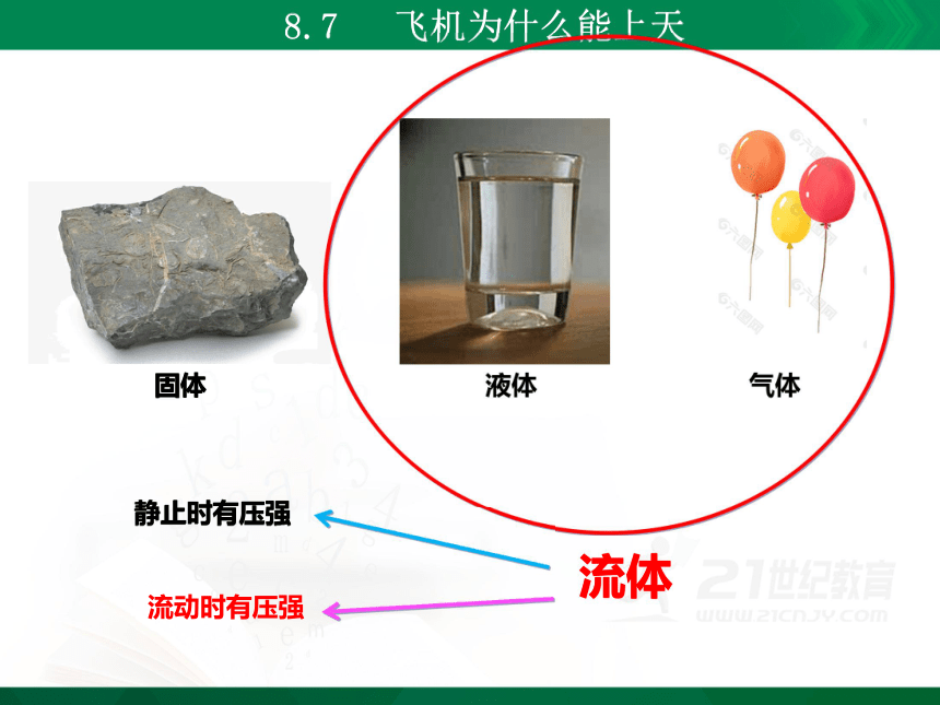 初中物理北师大版八年级下册课件8.7--飞机为什么能上天（20张PPT）内嵌视频