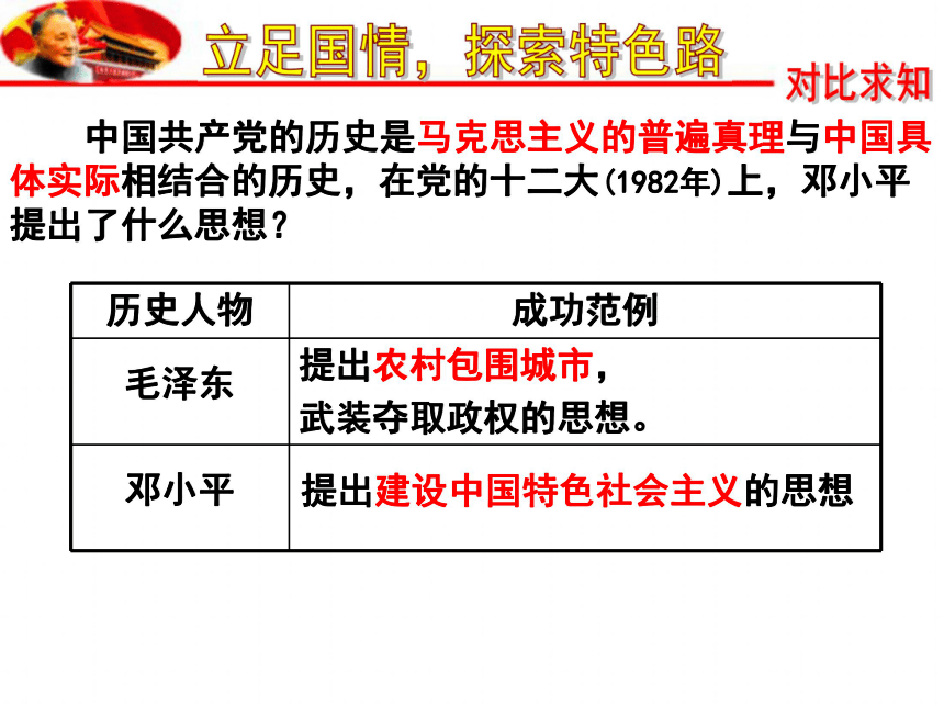 第10课 建设有中国特色的社会主义 课件