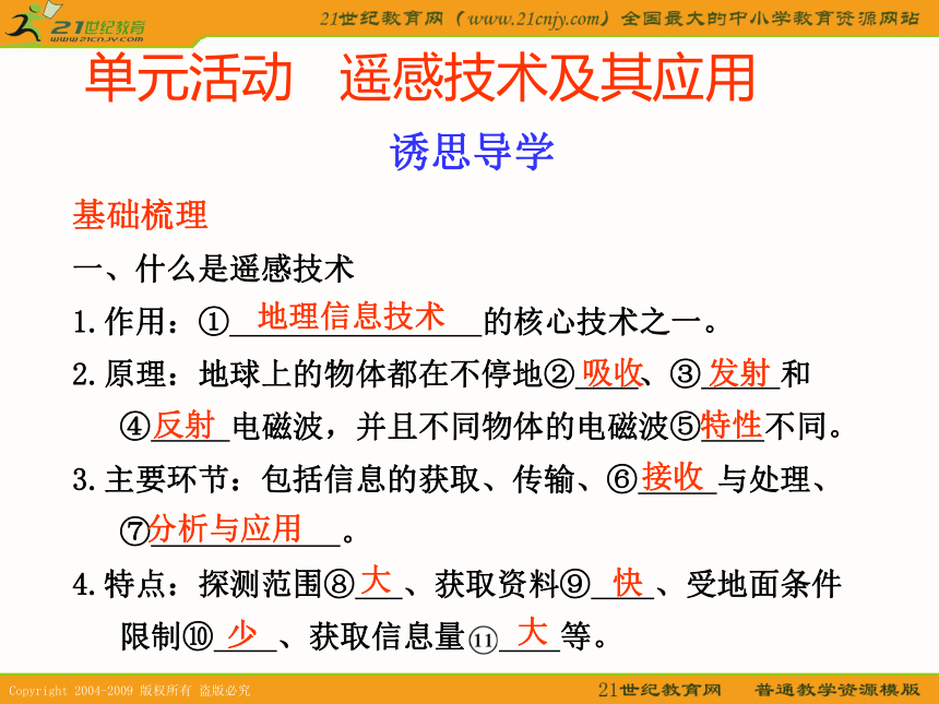 【地理】鲁教版必修一同步教学课件：第4单元 单元活动